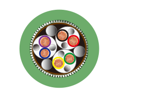 Industrial cable, 49r - 49A - 49b - 49C - 49D
